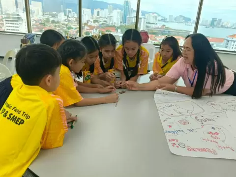 โครงการพัฒนานักเรียนแลกเปลี่ยนดูงานต่างประเทศ ณ ประเทศมาเลเซีย โ